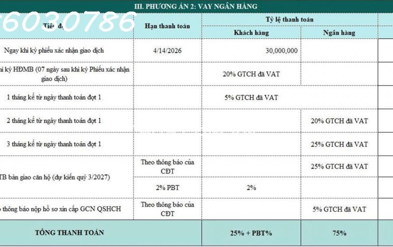 2 TỶ 1 MÀ CÓ LUÔN CĂN 2PN + 2VS ĐẸP THẾ NÀY THÌ THẬT SỰ QUÁ HIẾM Ở THỜI ĐIỂM HIỆN TẠI…
